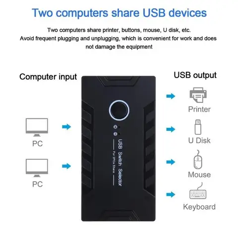 USB 2.0 КVM Хаб 2 в 4