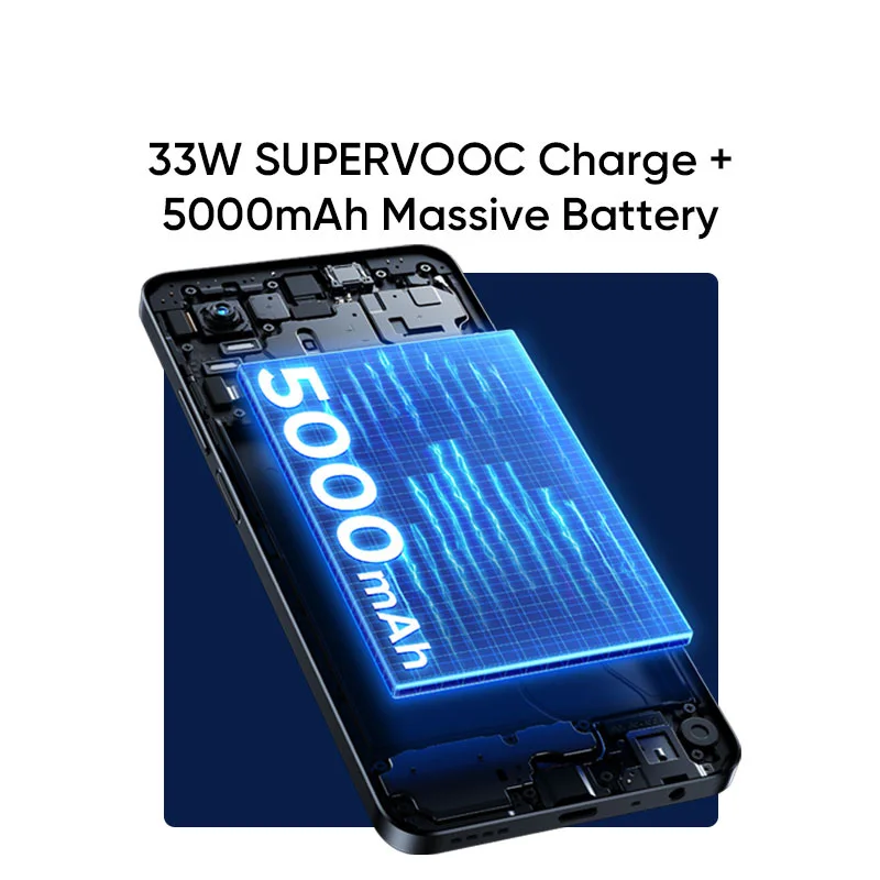 Global ROM realme C55 6.72