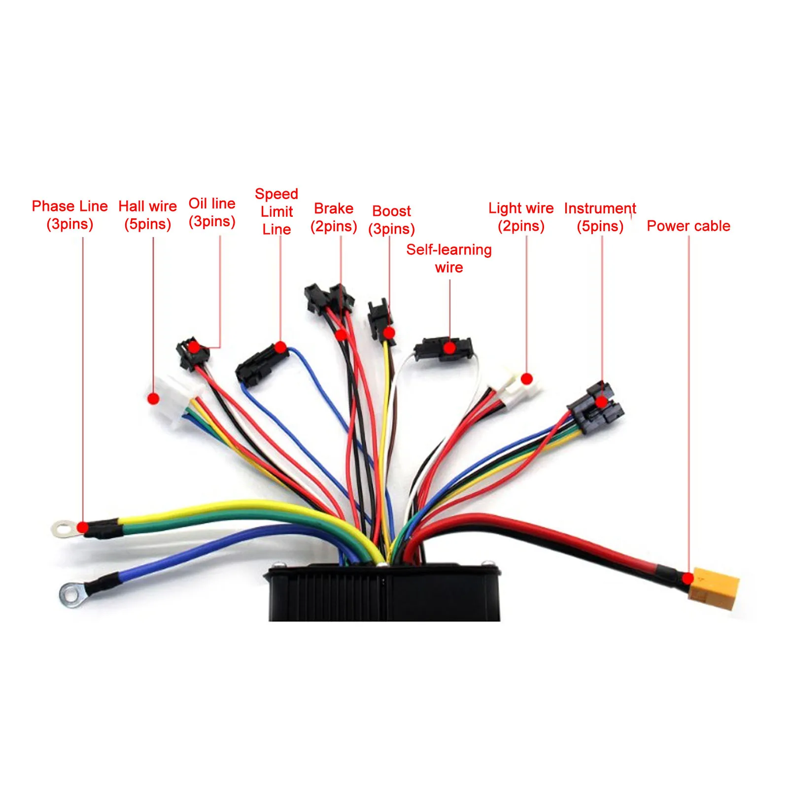 Комплект для переоборудования электрического цикла 36 В/48 В/52 В бесщеточный