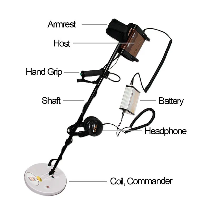 

Dropshipping Long Range MPS Gold Detector Outdoor Underground Handheld Treasure Hunt Finder Industrial Portable Metal Detector