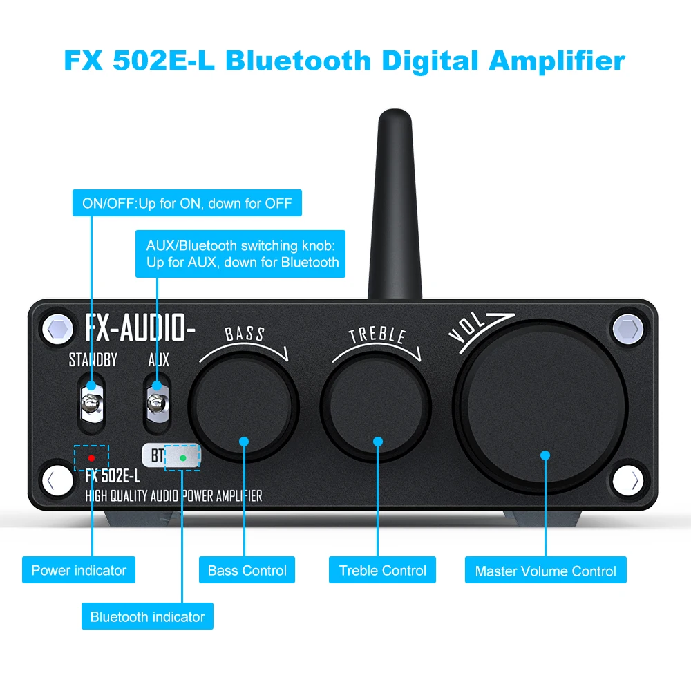 Новинка 2022 встроенный цифровой усилитель мощности FX-AUDIO FX 502E-L HiFi 2 0 BT 5 1 75 Вт * бас и