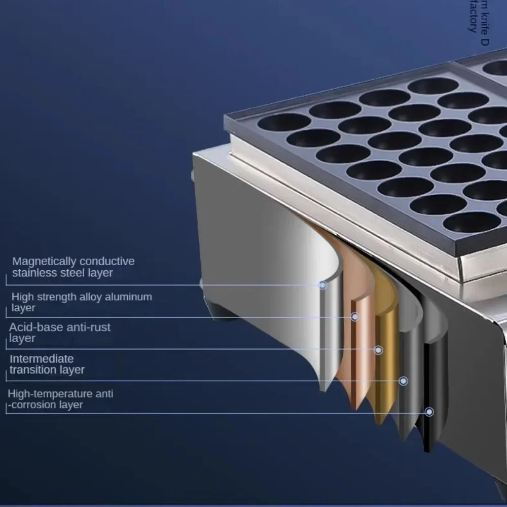 Кухонная плита на газовом топливе Ishinabe для Takoyaki с толстой нагревательной