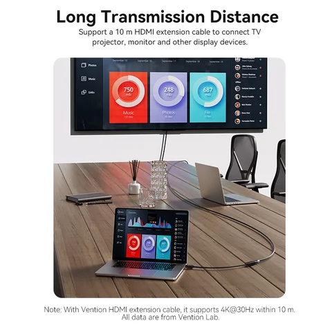 Адаптер Vention DisplayPort to HDMI 4K Male DP to HDMI Female Video Audio конвертер для портативных ПК проектор DisplayPort to HDMI