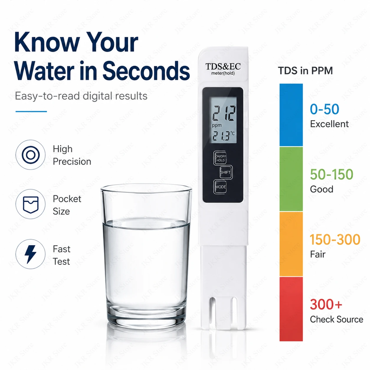 Фото Цифровой измеритель качества воды TDS/EC/PPM (0-9990) с функцией измерения температуры (TEMP) для аквариумов, рыбных прудов и питьевой воды. Набор для тестирования чистоты воды. №3