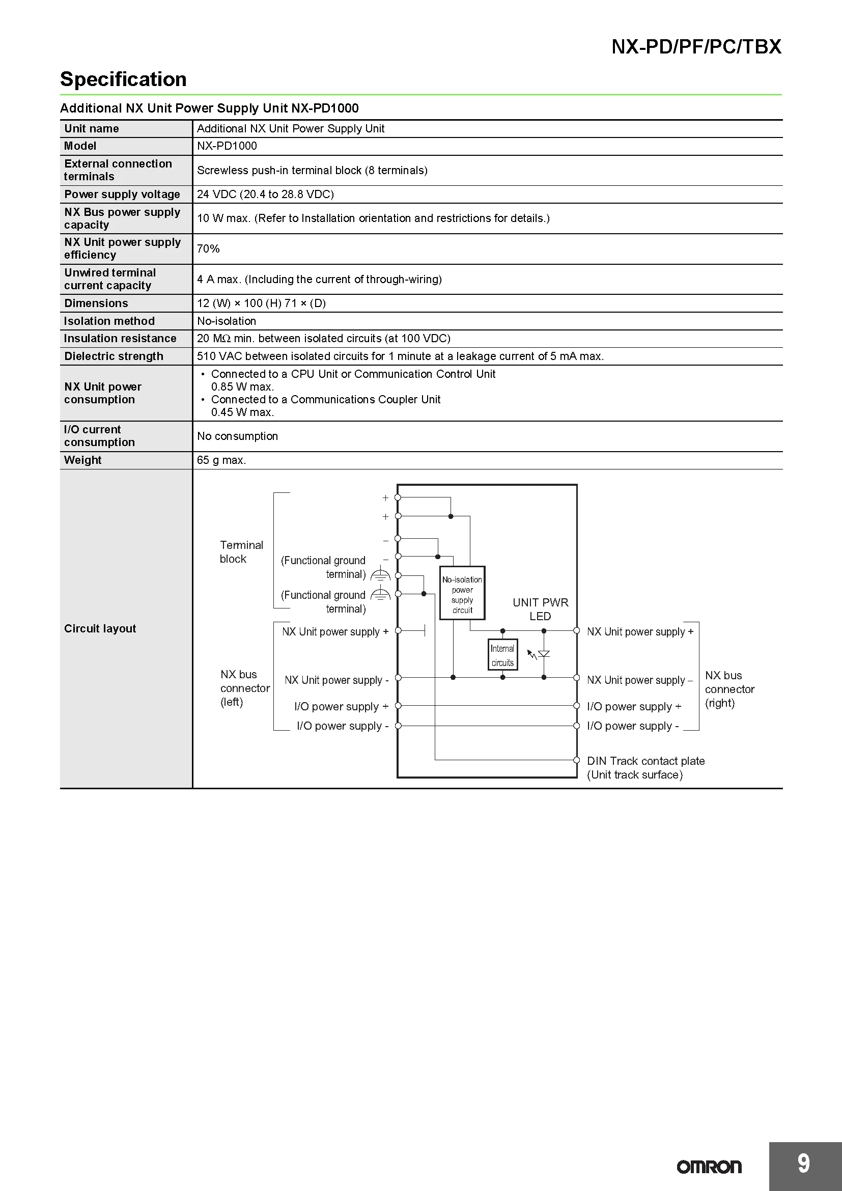 Системный блок OMRON серии NX, оригинальный, новый, NX-PD1000 PF0630 0010 20 PC0030 TBX01 PF0730 для промышленной автоматизации (art.: 3920da3d3e9cd) - 3920da3d3e9cd