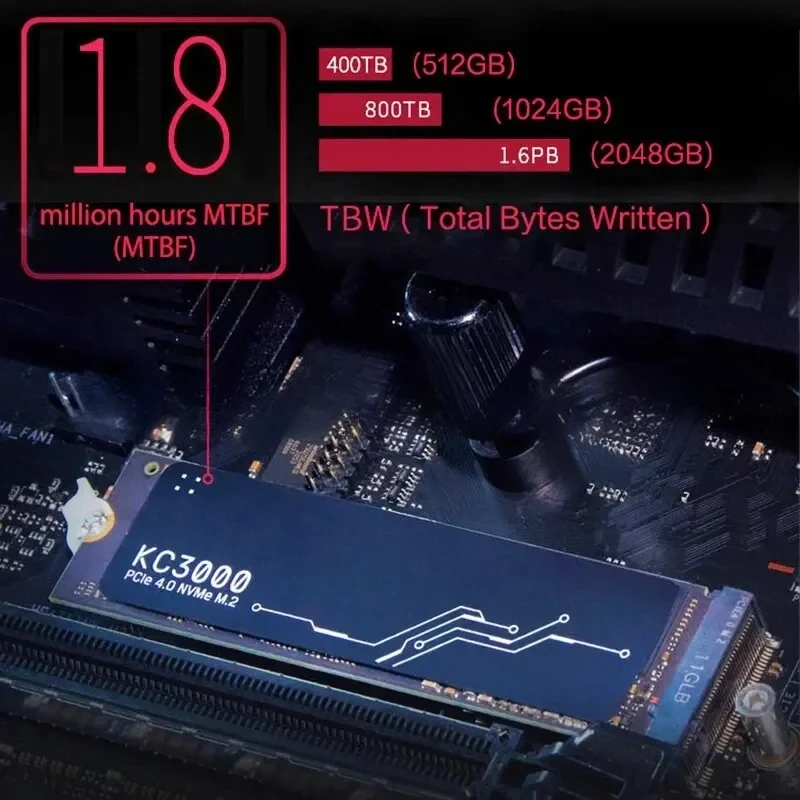 Твердотельный Накопитель SSD M2 Nvme.2 2280 PCIe 4 0 X4 KC3000 1024 ГБ 512 1 ТБ