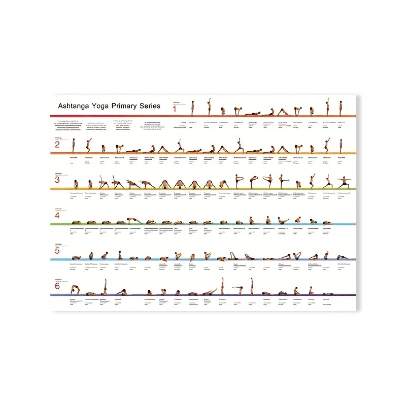 

Плакат на холсте с позой йоги Ashtanga