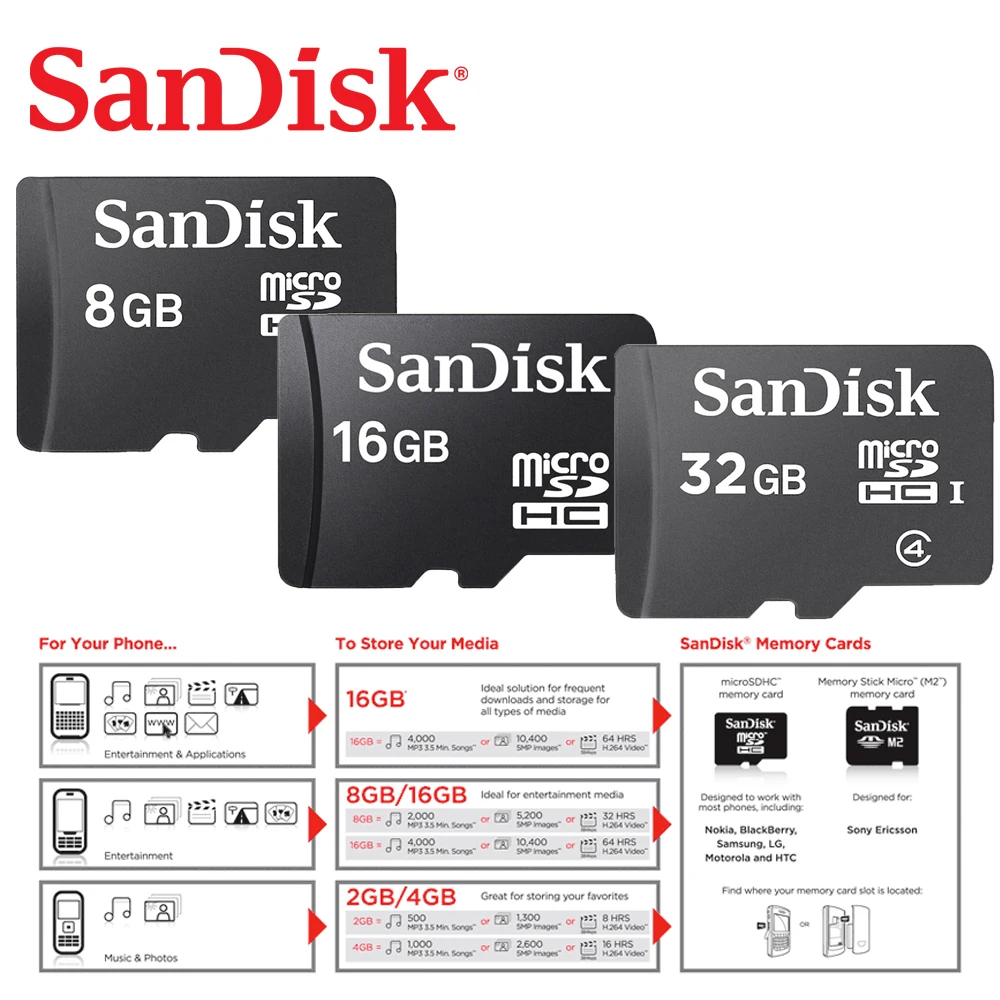 Карта памяти SanDisk Micro SDHC класс 4 карта SD TF-карта 8 ГБ 16 для смартфонов и планшетов на