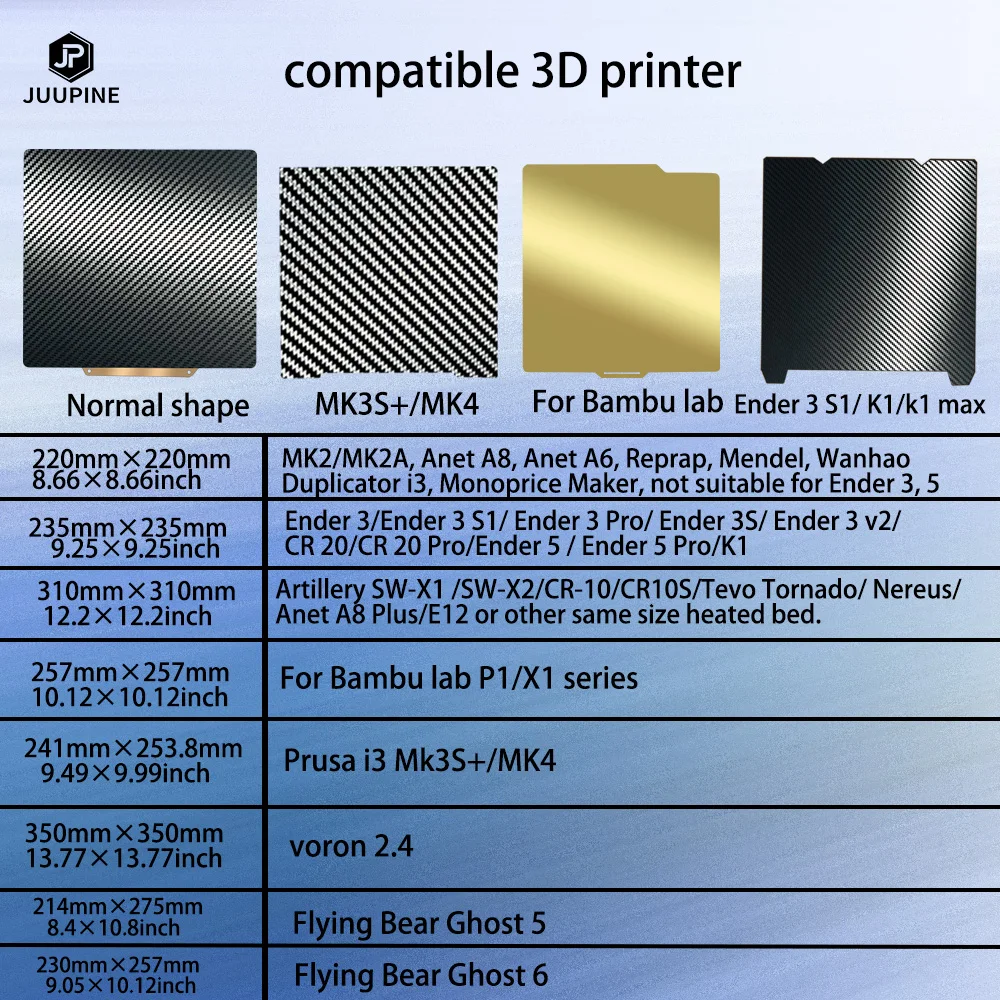 Нагревательная платформа для Creality Ender 3 S1 Pro обновления P1s Bamboo Lab 3d-принтер V2