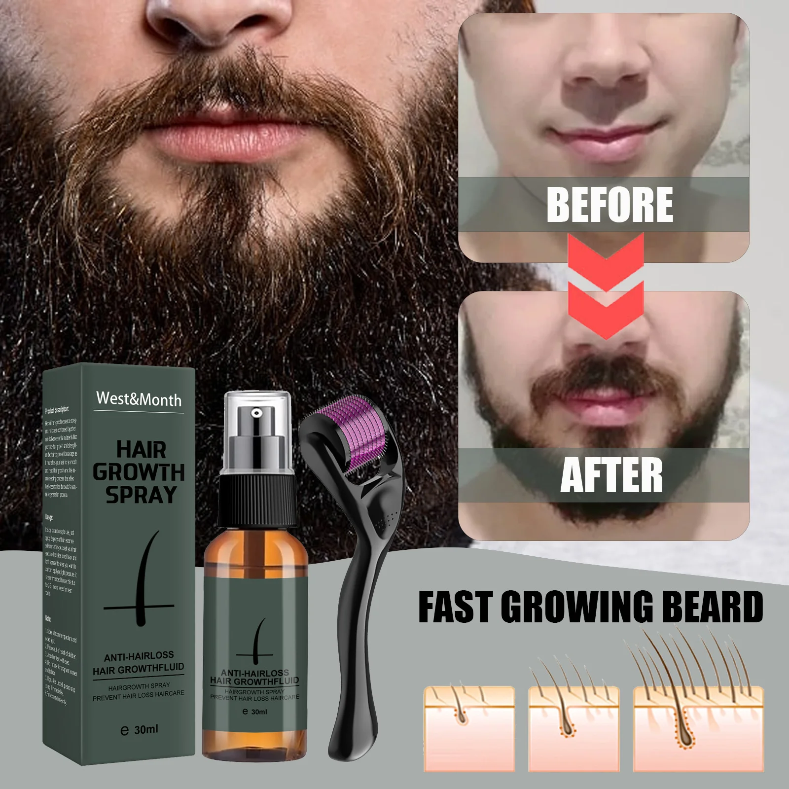 

Natural Men Beard Growth Essence Spray Hair Care Style Loss Treatment Conditioner Groomed Fast Beard Growth Enhancer Maintenance