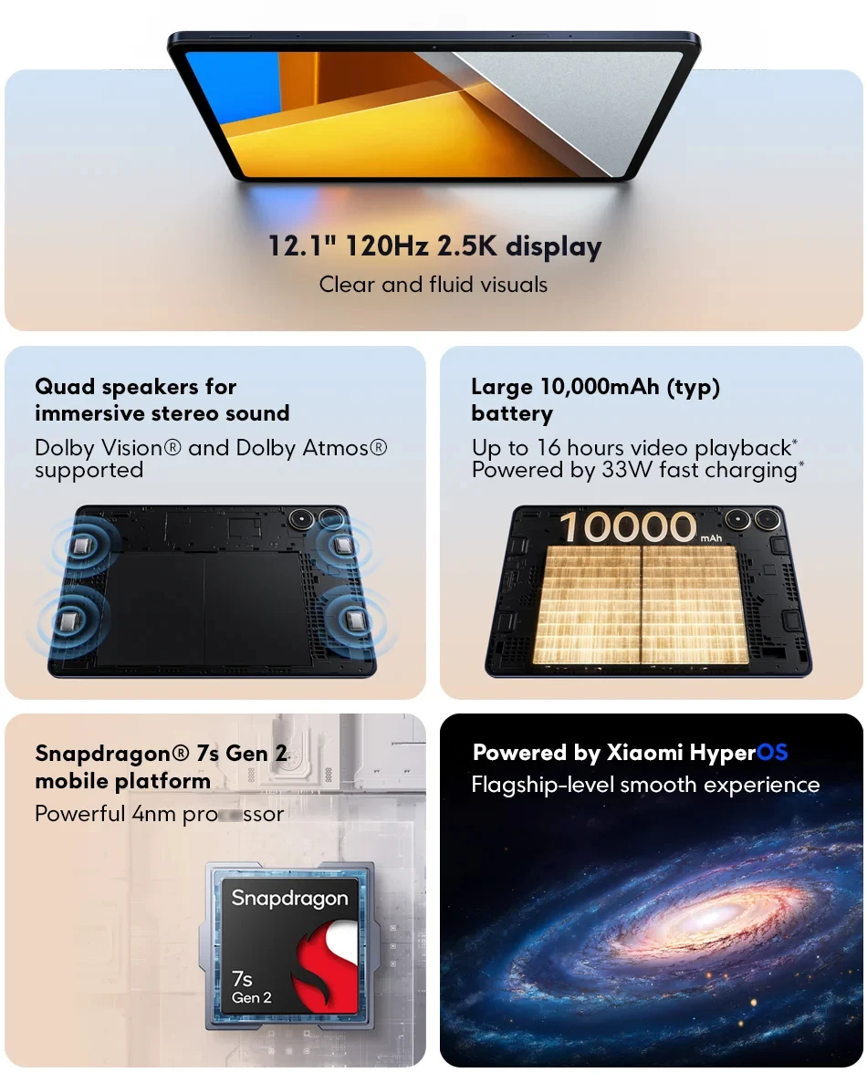 Глобальная версия POCO Pad 8 ГБ 256 Гб 12 1 " Дисплей 120 Гц 2 5 K батарея 10000 мАч Быстрая
