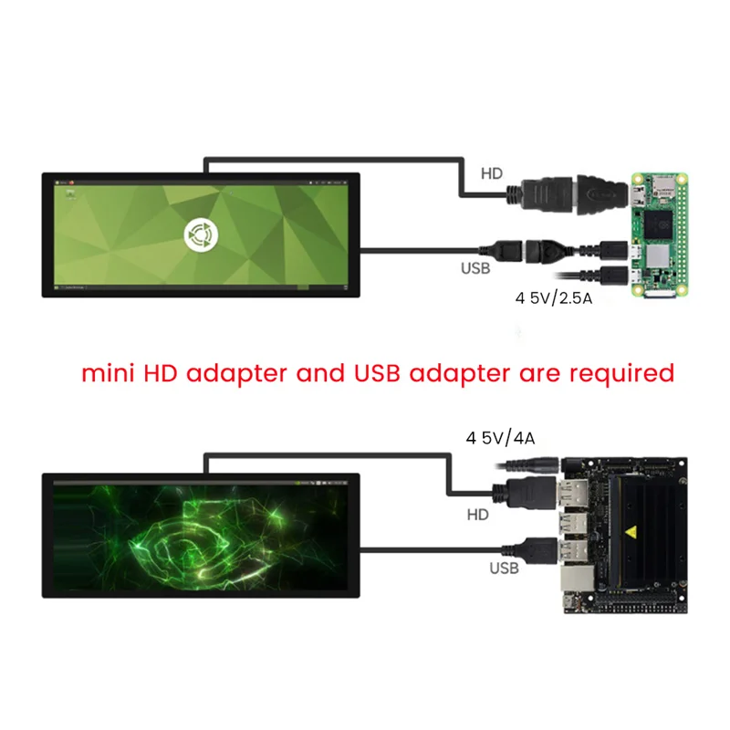 9 3-дюймовый сенсорный экран с длинной полосой для Raspberry Pi 1600X600 HDMI-совместимый