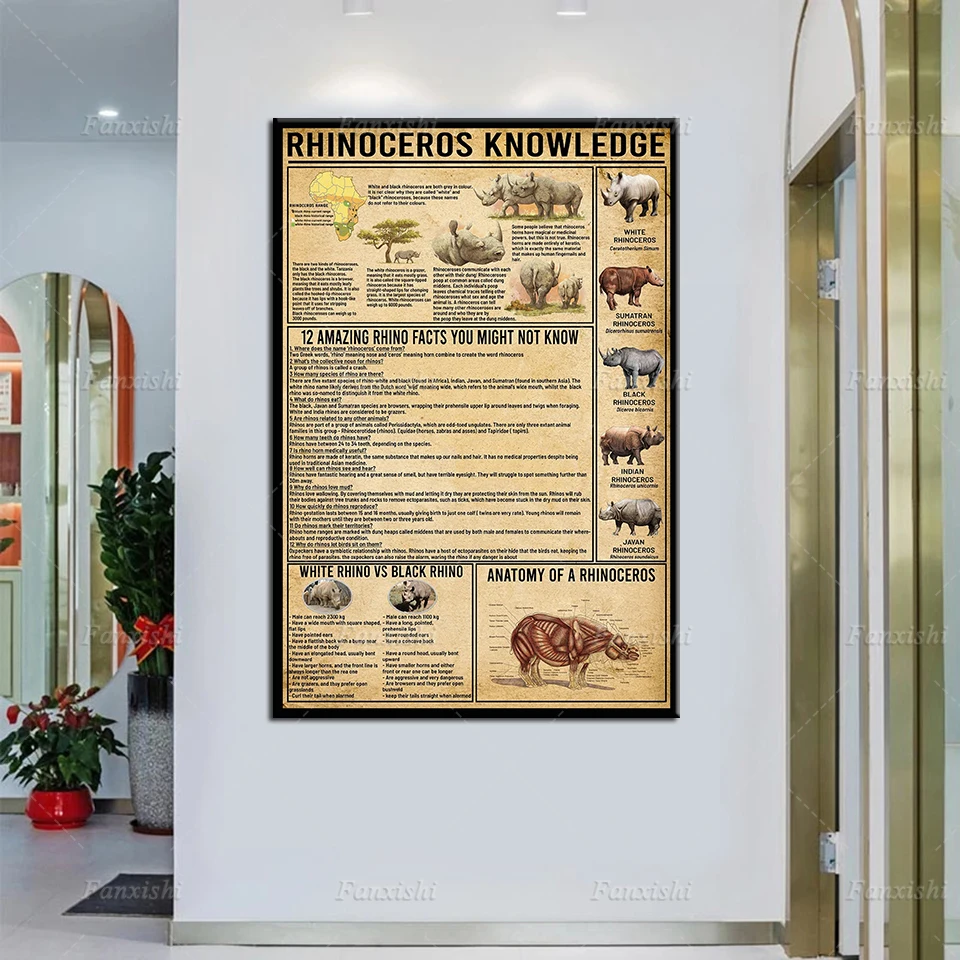 

Rhinoceros Knowledge Vintage Poster Retro Wall Art Prints Canvas Hd Modular Pictures Home Living Room Decor Painting Unique Gift