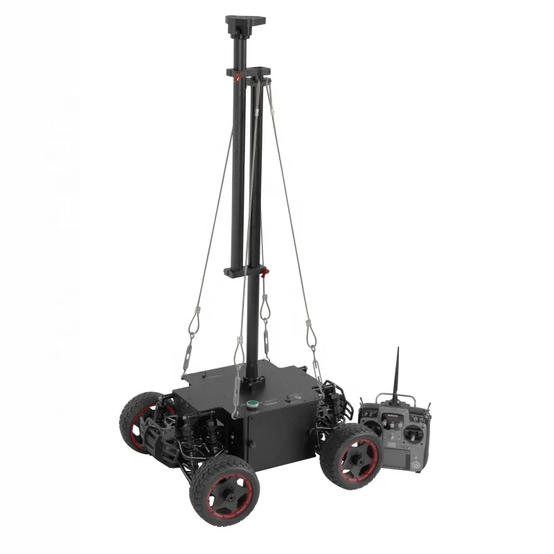 Рисунок 4 - Продажа с завода