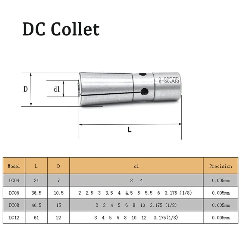Фото ABUI-For DC04 DC06 DC08 Набор пружинных цанг для высокоточных токарных станков DC04 №5