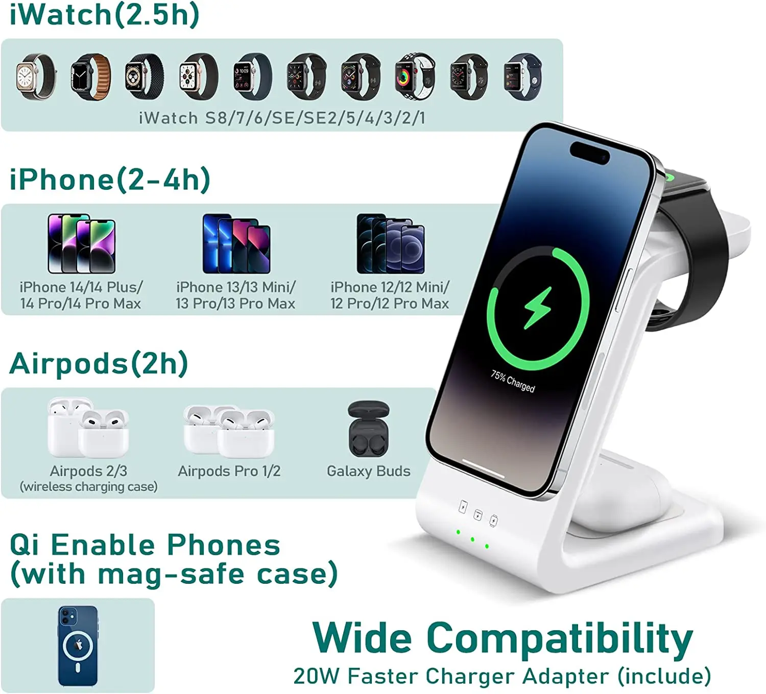 3 in1 Magnetic Power Bank MacSafe External Auxiliary Battery 15W Wireless Fast Charger Station For iPhone 14 13 12 Apple Watch