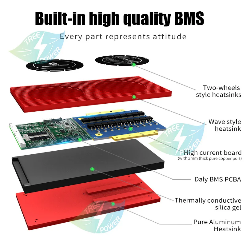 Lithium Iron Phosphate Battery 12V 350Ah Built-in BMS bluetooth monitor for Solar Power System RV House Trolling Motor Solar images - 6