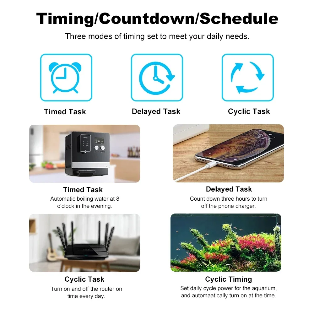 RYRA Умная розетка Wi-Fi 20А