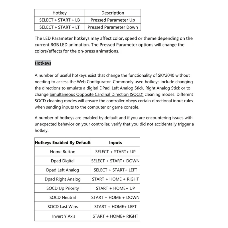 SKY2040 Fighting Hitbox Arcade Stick Джойстик Fight Игровой контроллер Игра для PS4 с игровой