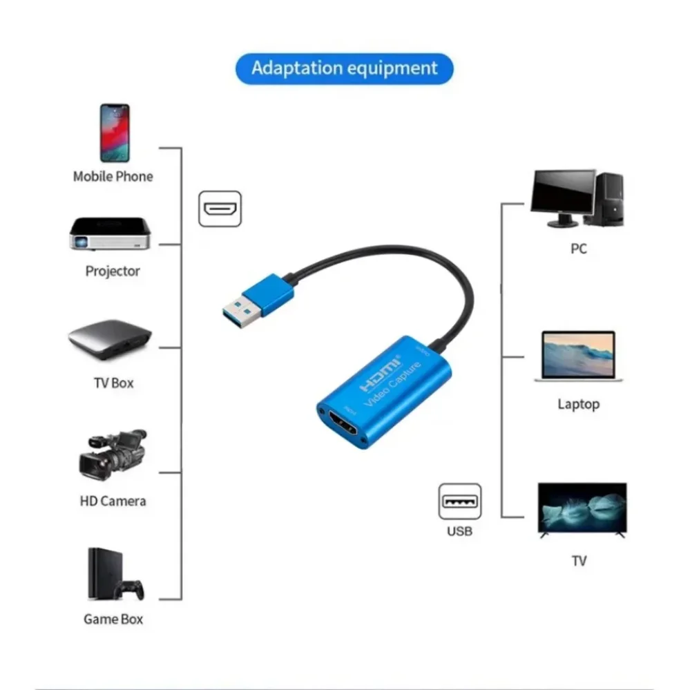 USB 3 0 карта видеозахвата HD 1080P HDMI-совместима со стандартным фотографическим