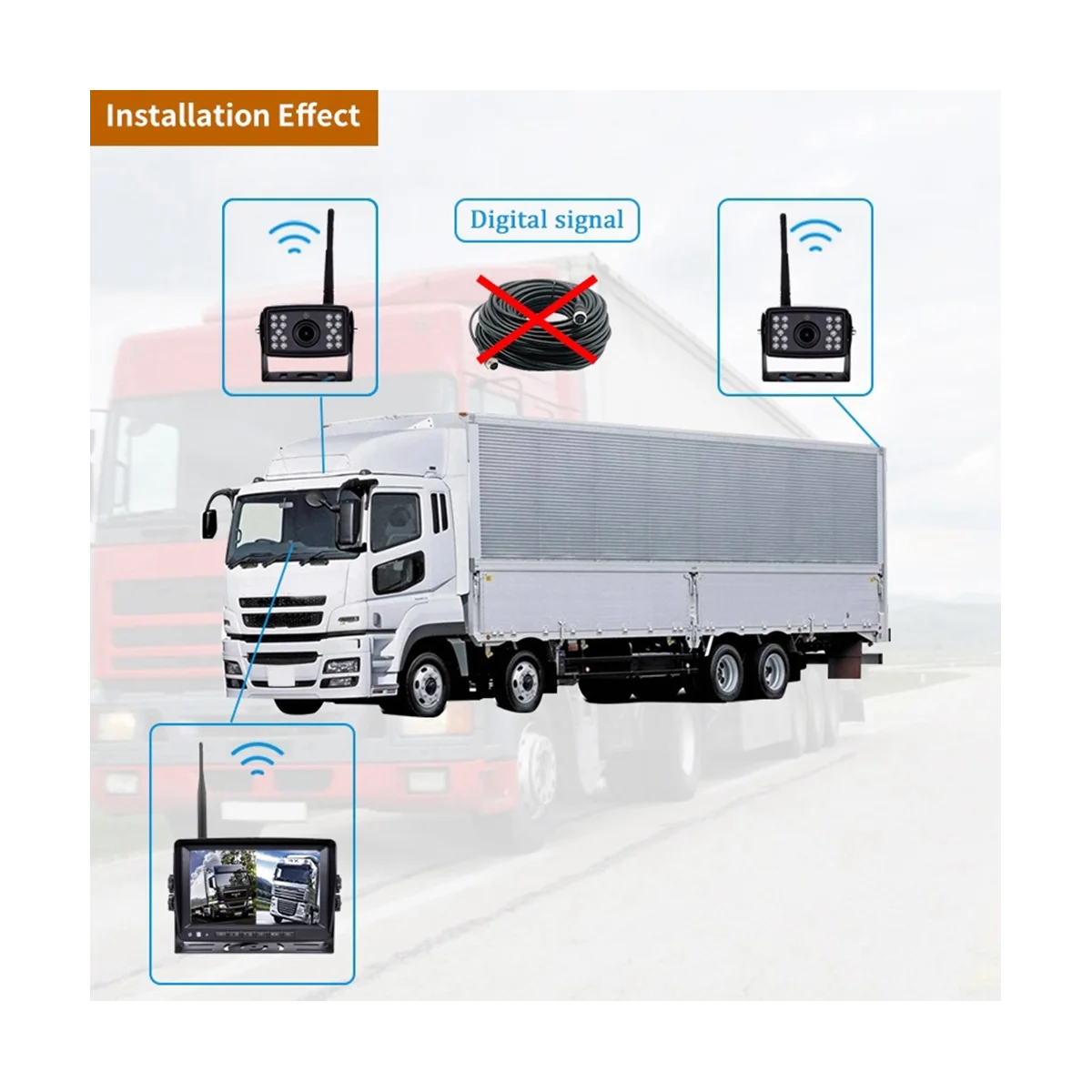 

PZ607-W-2D 7,0 дюйма беспроводной цифровой аудио и видео отдельный монитор для автомобиля заднего вида