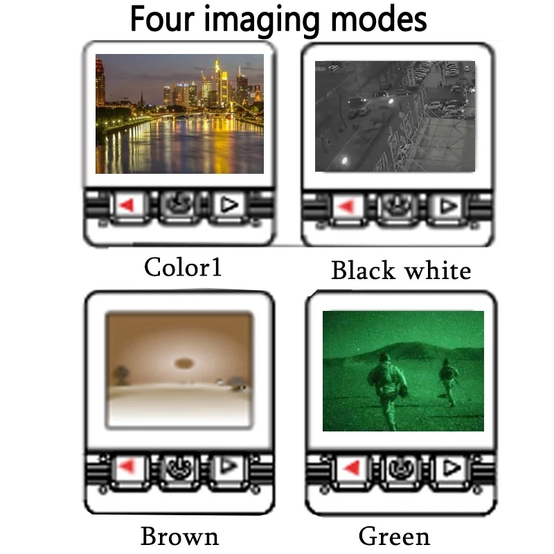 Рисунок 2 - ZIYOUHU-Ночное Видение голографический прицел
