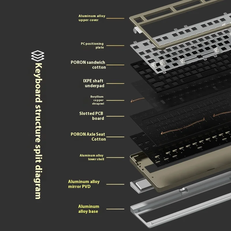 Механическая клавиатура Weikav Ro75 проводная из алюминиевого сплава Rgb Qmk/Via