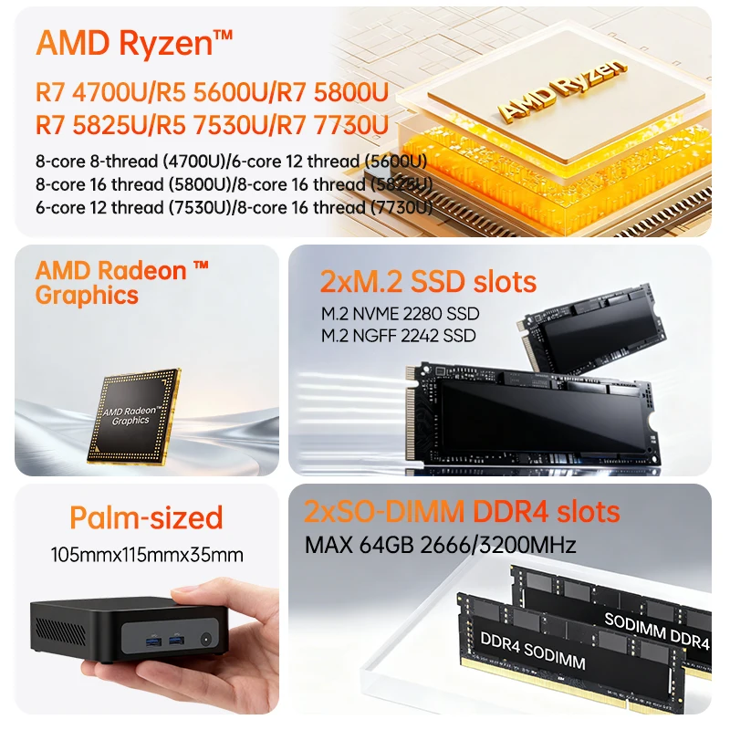 Фото Мини-ПК Topton Metal Palm для игр и офиса, AMD Ryzen 7 7730U 5825U 5800U R5 7530U, NVMe, DDR4, Windows 11, WiFi6, BT5.2 №3