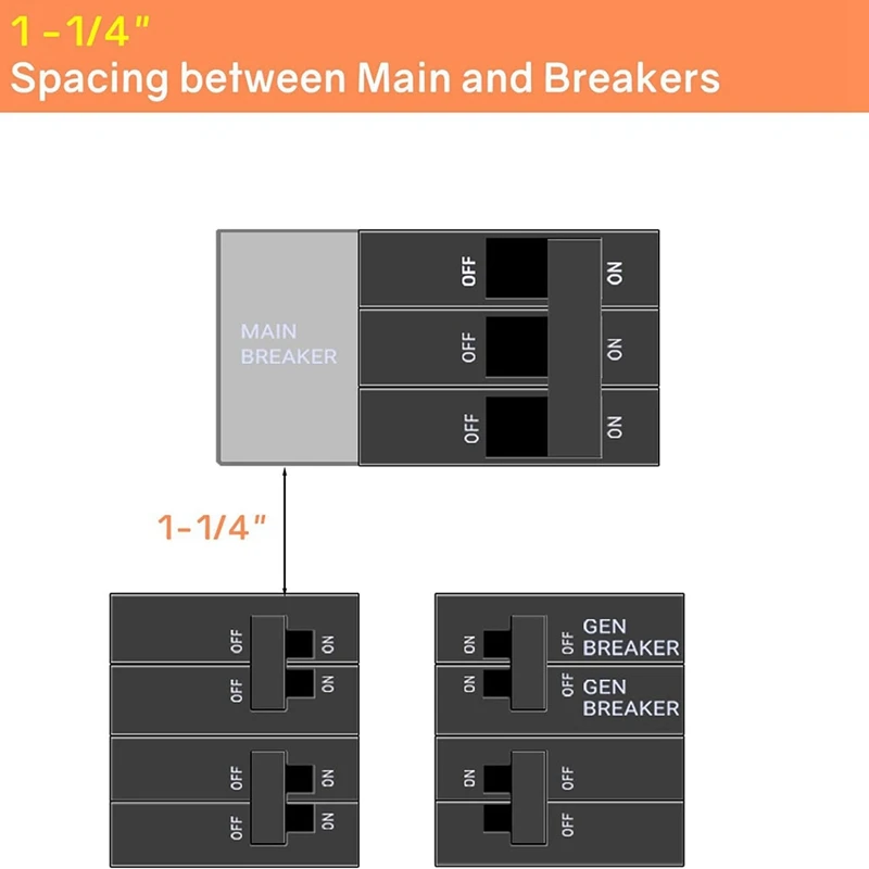 Семейный генератор для панелей 150 или 200 А. Прочный и простой в использовании