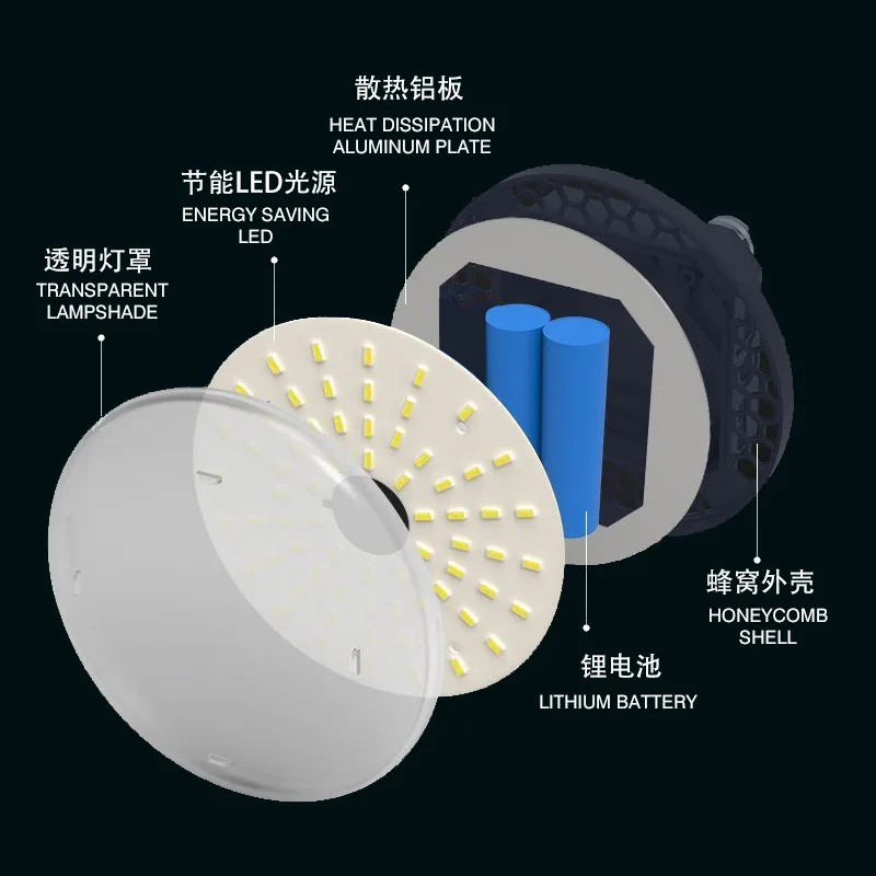 Светодиодный наружная портативная палатка для кемпинга бытовое освещение