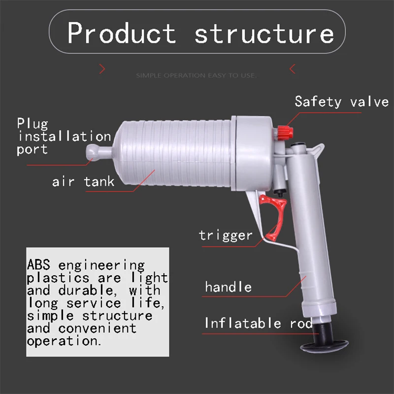 Air Power Drain High Pressure Powerful Dredge Manual Sink Plunger Opener Cleaner Pump for Bath Toilet Sewer Bathroom Accessories |