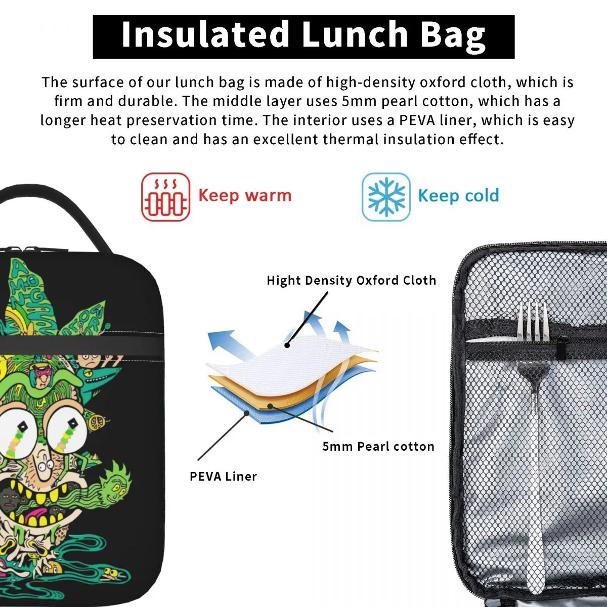 Рисунок 5 - Аниме Сумка Для ланча для детей