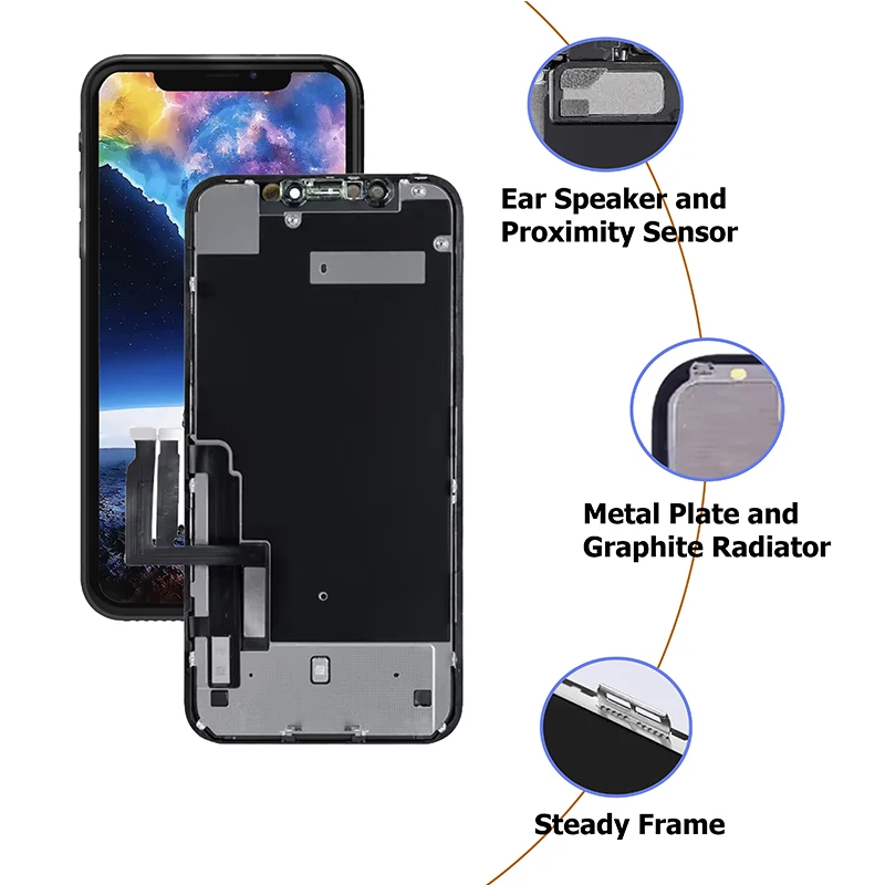 OLED-экран для iPhone X XR XS MAX 11 12 PRO ЖК-дисплей Incell Display Pantalla Поддержка 3D Touch True