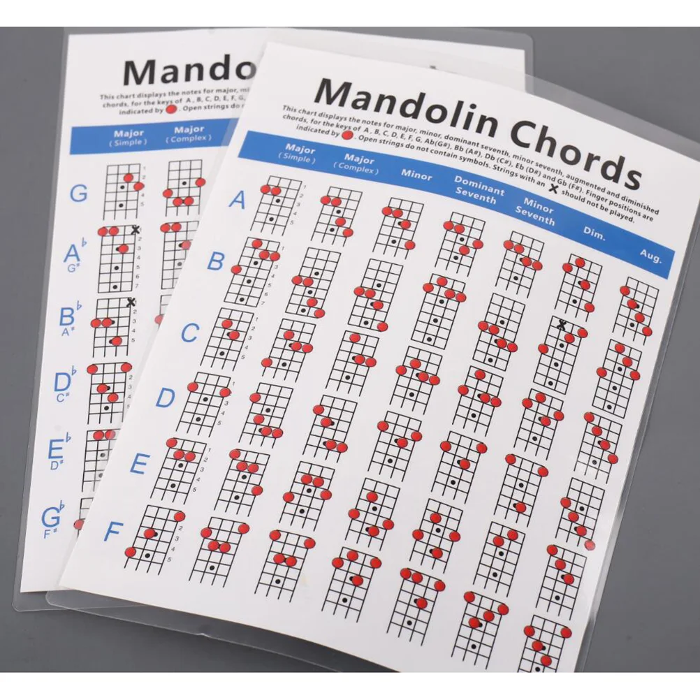 

1pc Mandolin Chord Chart Coated Paper Fingering Diagram Chord Trainning Guide Practice Chart - Size S