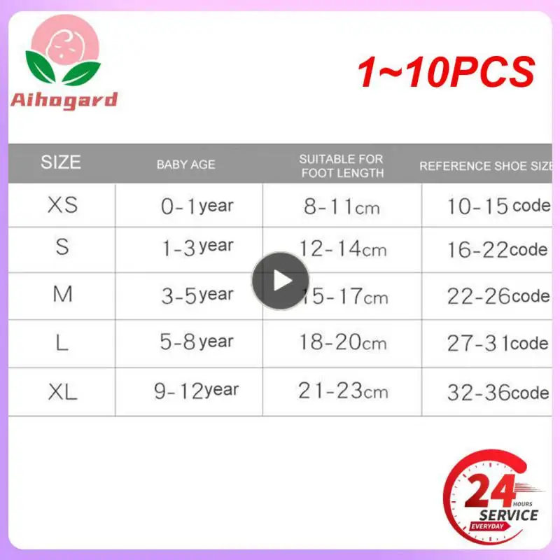 

Летние тонкие детские носки, дышащие хлопковые сетчатые Мультяшные животные, декор для младенцев, детские носки, одежда для мальчиков, 1 ~ 10 шт./комплект