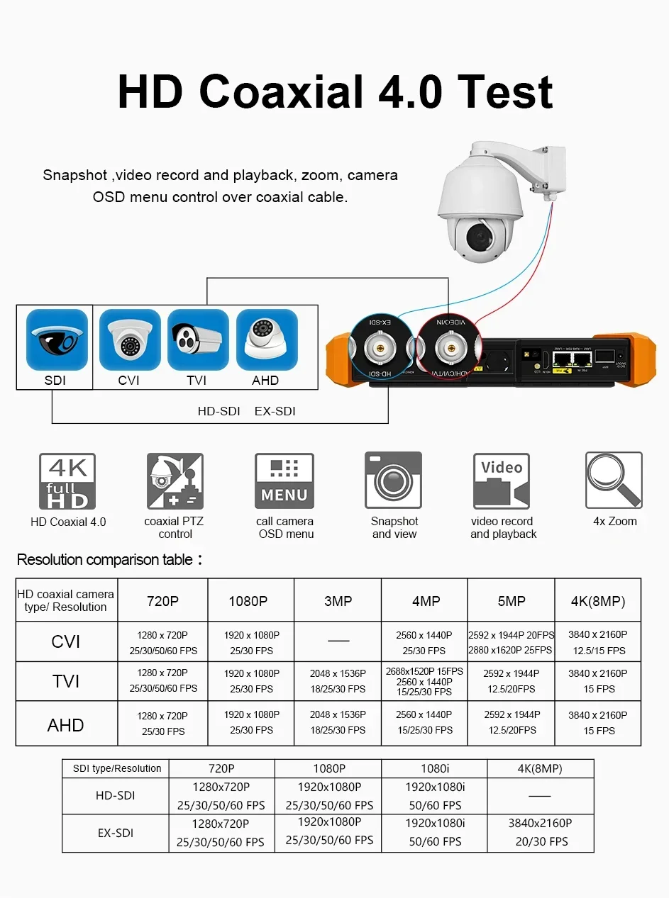 Тестер IP-камеры K15-CADHS видеонаблюдения 7-дюймовый IPS-сенсорный экран 8K IP-камера 8MP AHD