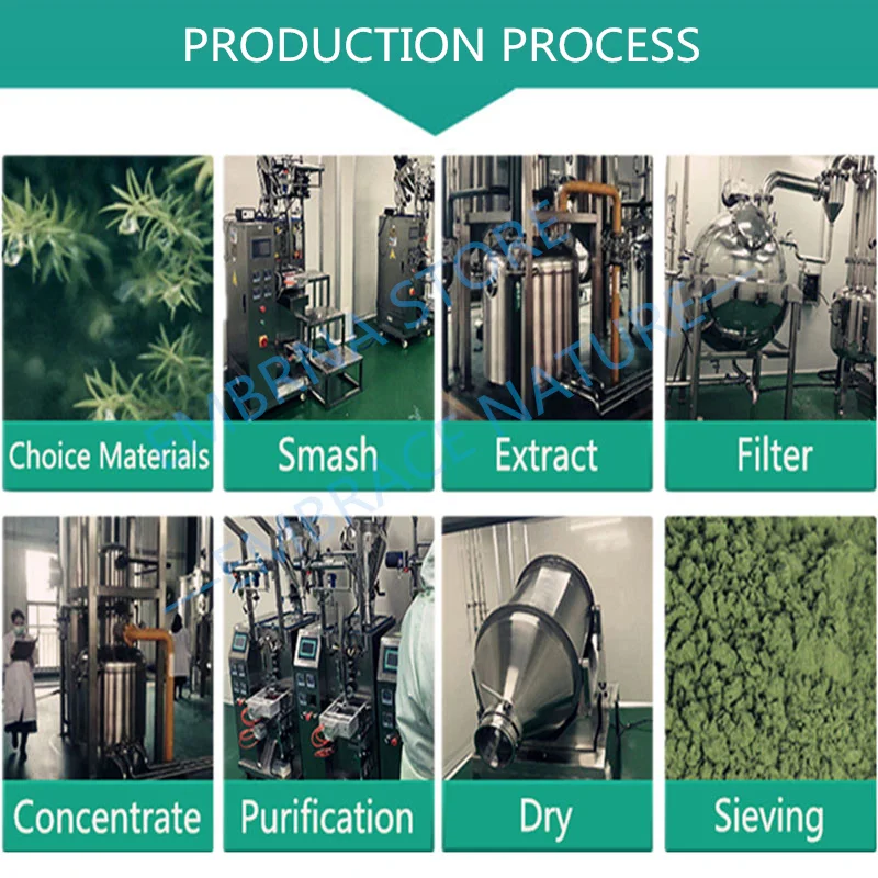 Экстракт Нимфа колюльевой 50-1000 г