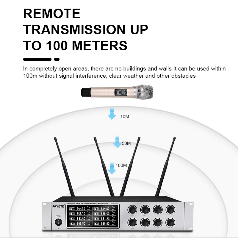 

Multichannel Wireless conference System outdoor performance Microphone Handheld Stage for receiver headset bady-pack transmitter