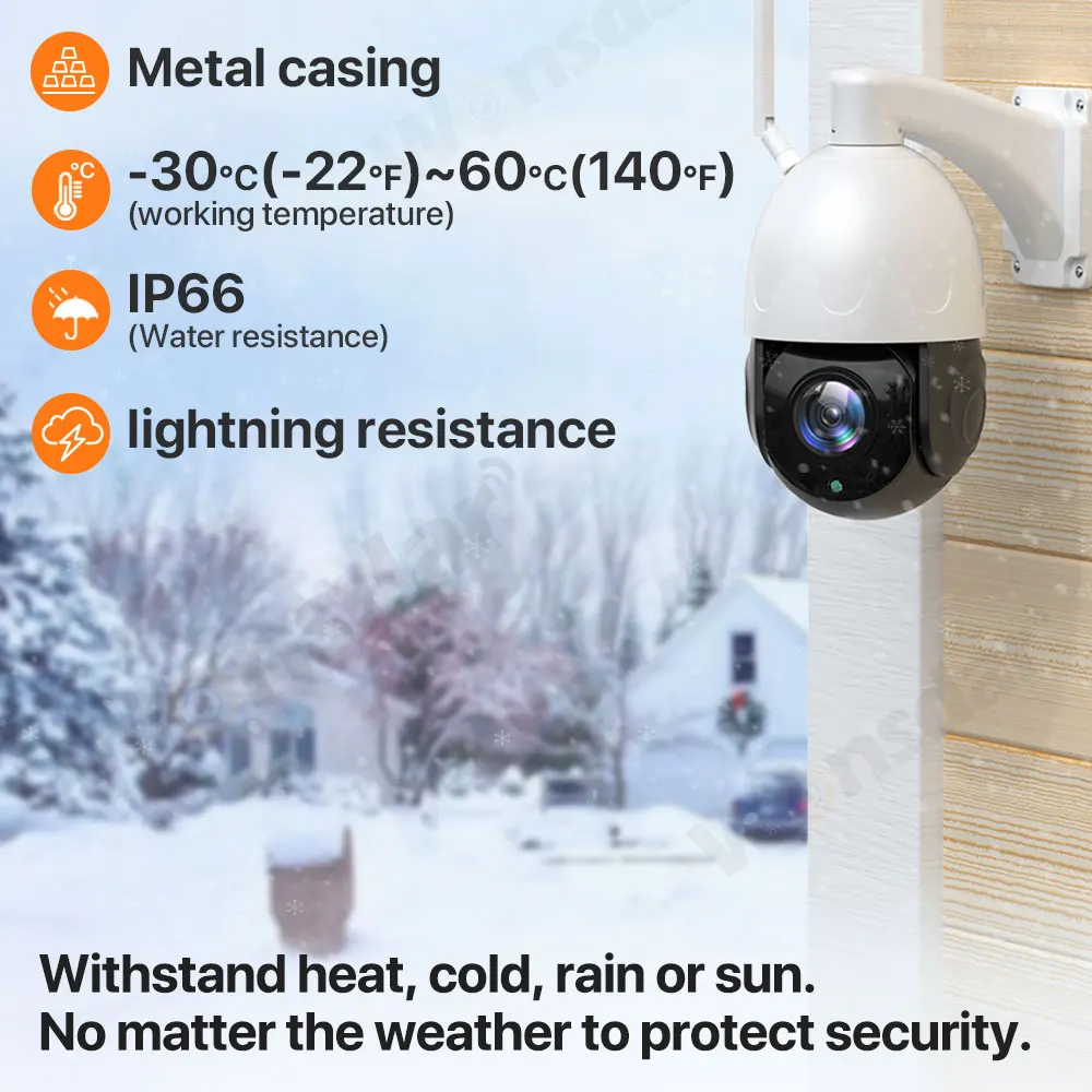 IP-Камера уличная 4G 5 МП 30-кратный зум Wi-Fi