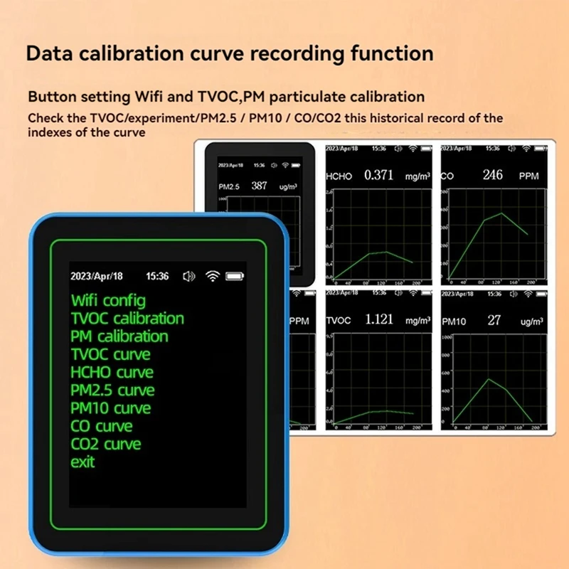 Wifi 12 в 1 монитор качества воздуха Tuya многофункциональный PM2.5 AQI PM1O HCHO TVOC CO CO2 экран