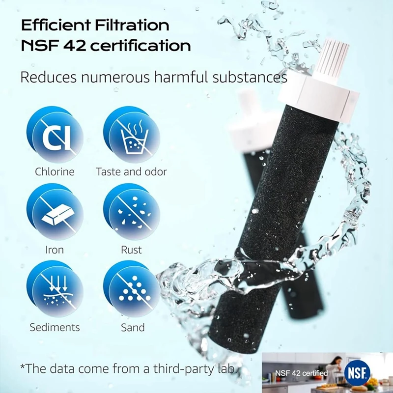 Замена фильтра для бутылки с водой Brita BB06 Жесткий и спортивный фильтр бутылок (20