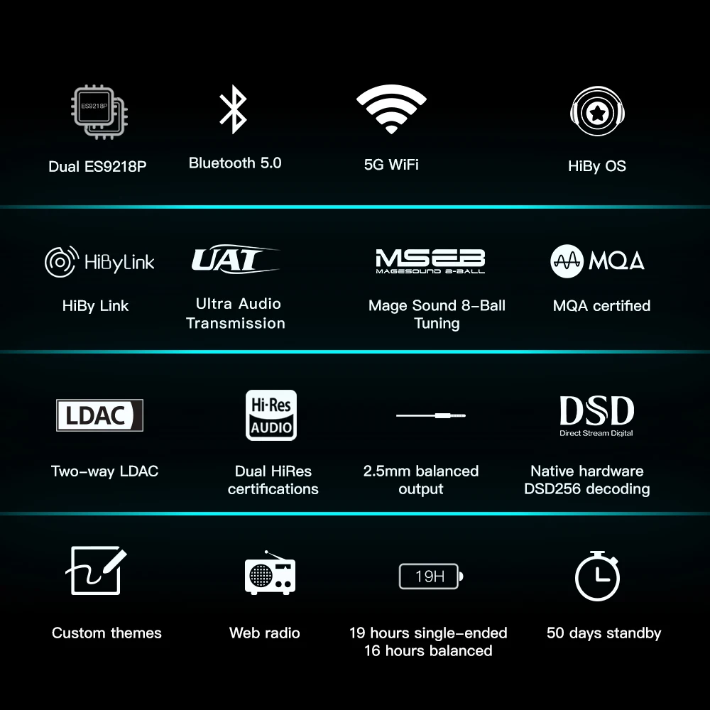 Музыкальный mp3-плеер HiBy R3Pro Saber нанимается в сеть потокового воспроизведения