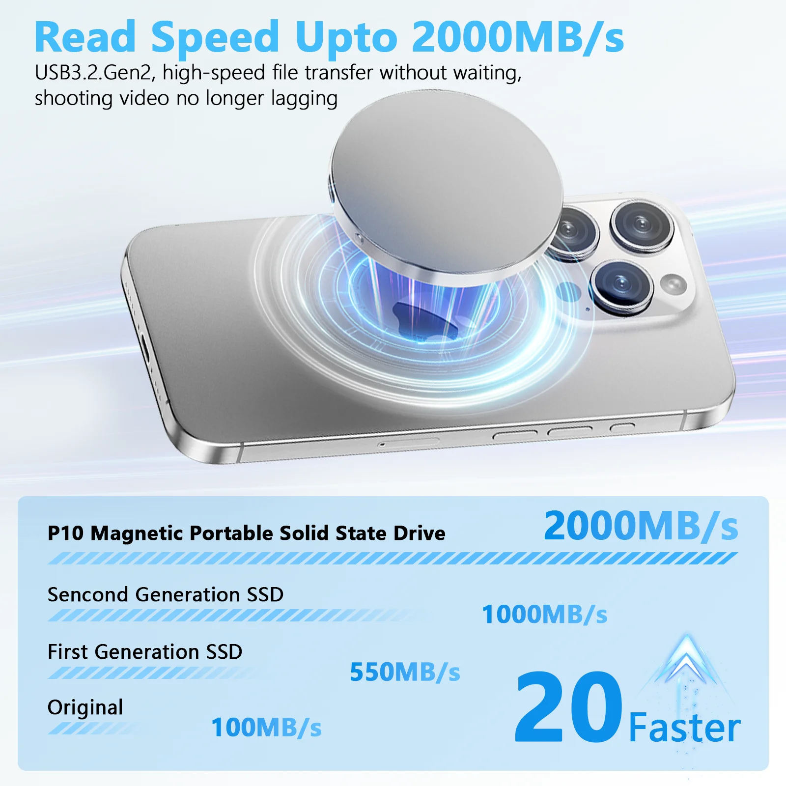 Aiffro P10 твердая Адсорбция высокоскоростной Накопитель SSD 1T/2 ТБ для мобильных