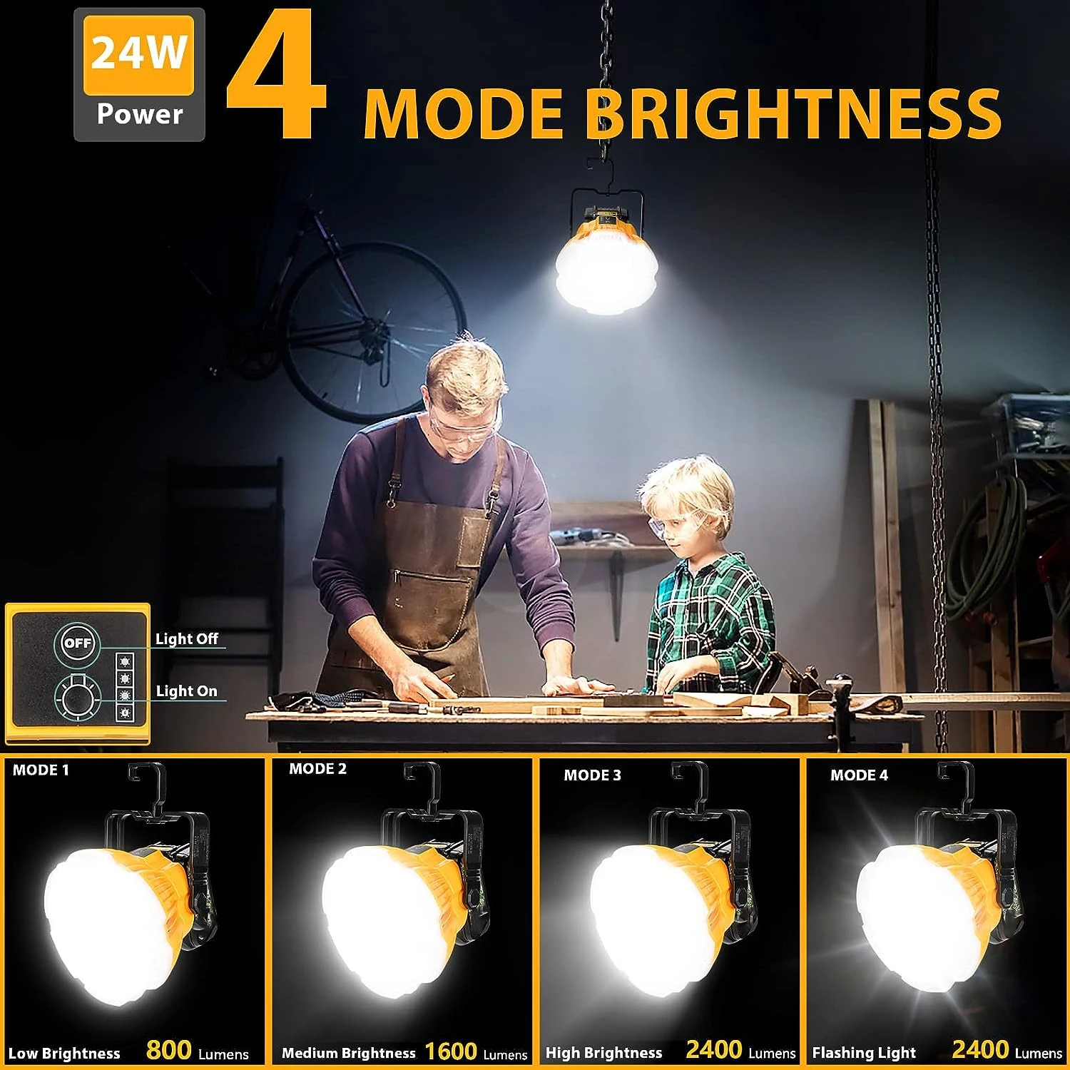 Внешняя портативная Рабочая лампа 24 Вт для Makita/Dewalt/Milwaukee/Bosch/Black Decker/Craftsman 18V