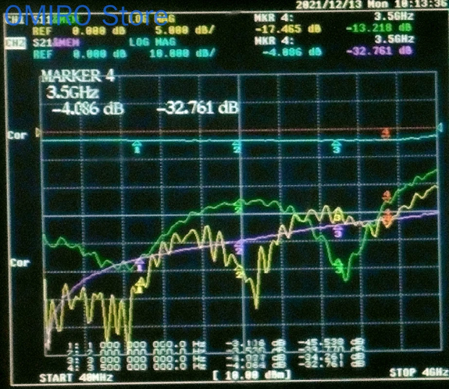 10 ~ 3500 МГц широкополосный регулятор напряжения RF Регулируемый аттенюатор