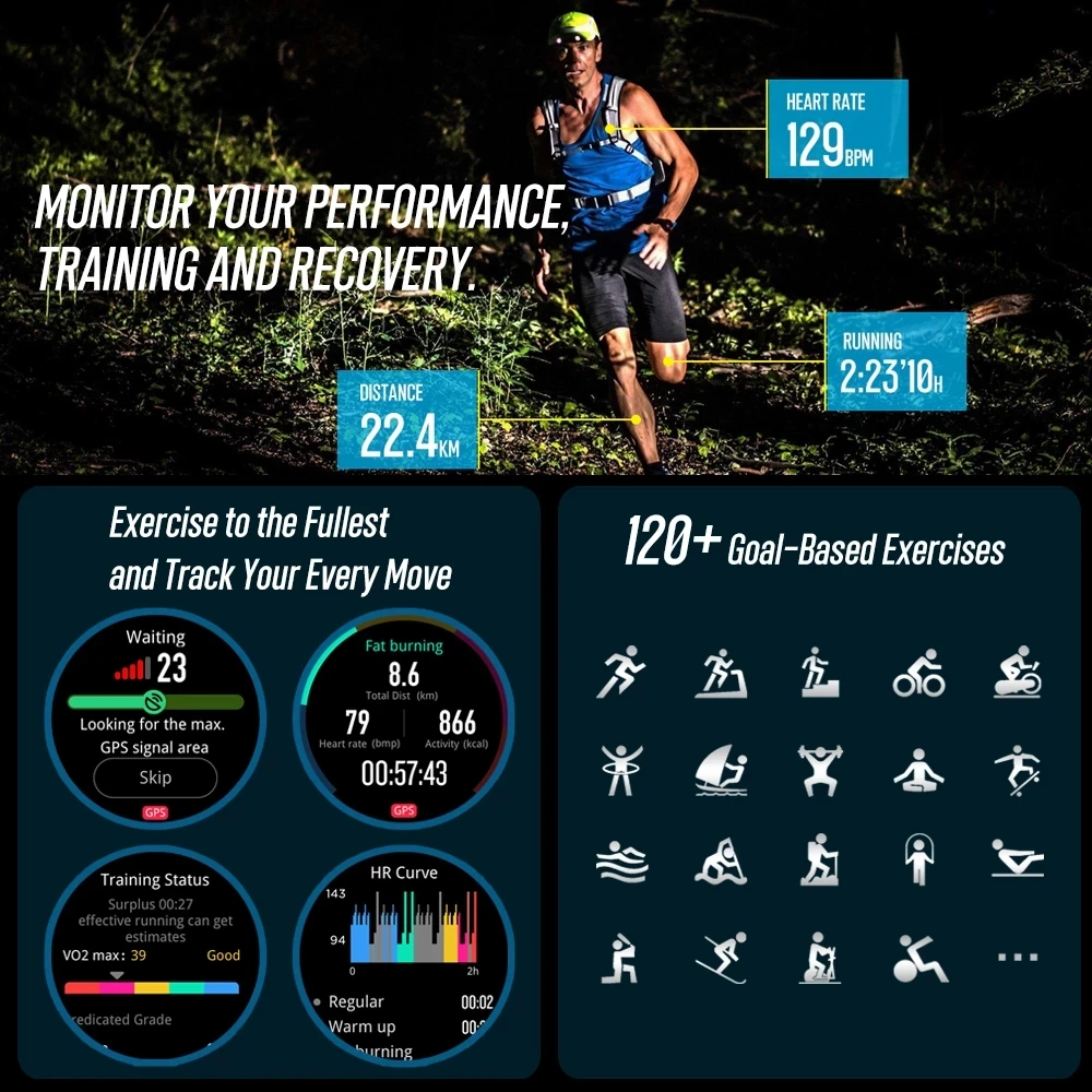 Оригинальные спортивные Смарт-часы Stratos GPS AMOLED пульсометр SpO2 VO2 Max антистресс