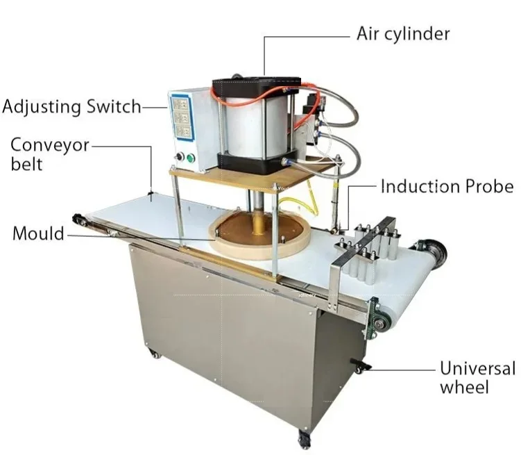 Коммерческая Ручная гидравлическая машина для прессования теста пиццы Наан
