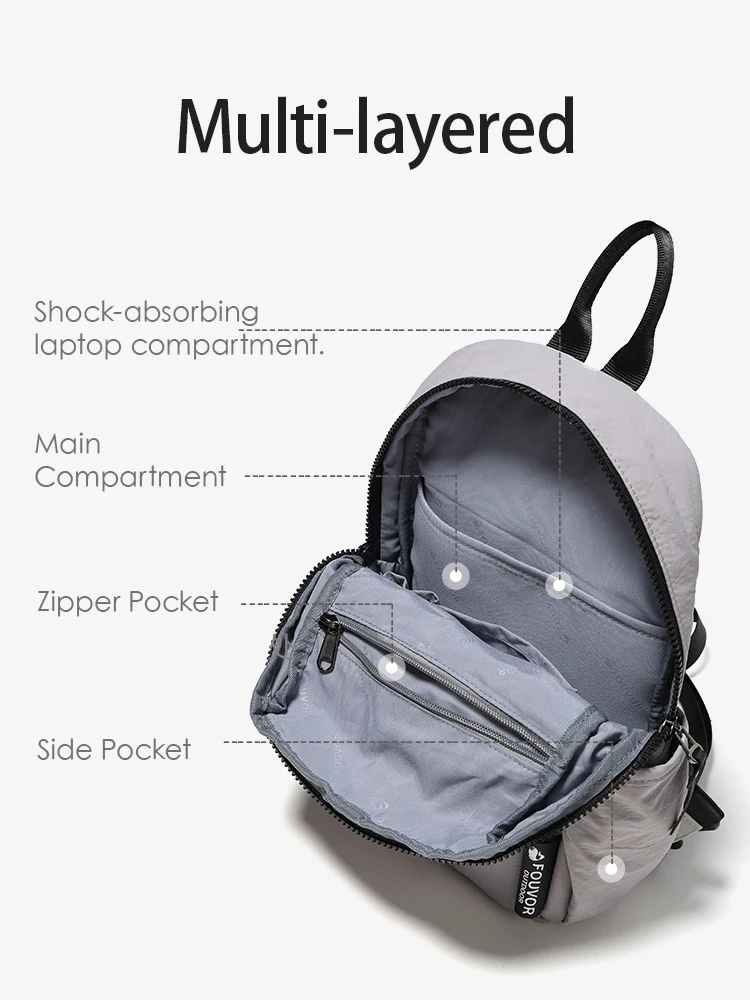 Fouvor повседневные рюкзаки женские новые модные школьные сумки студенческие