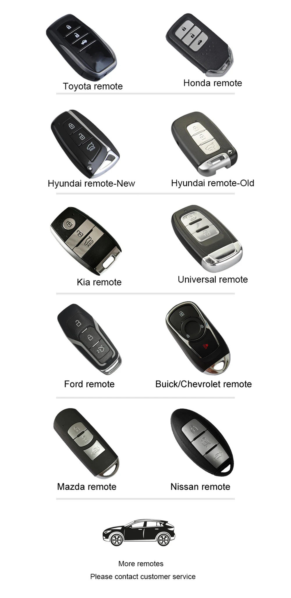 Рисунок 6 - Rfid карта PKE Дистанционная система