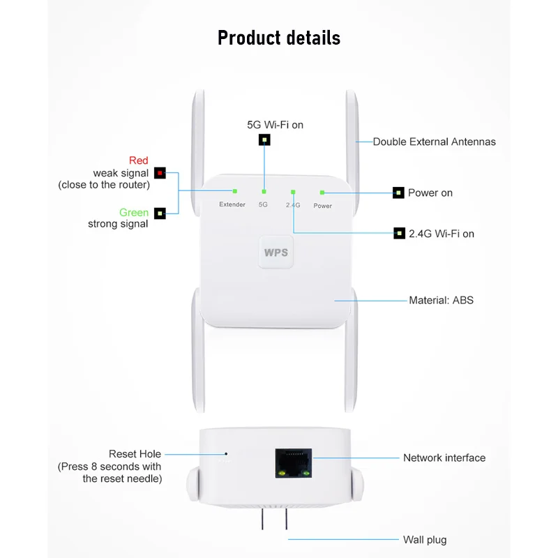 Рисунок 6 - 1200 Мбит/с, 4 внешних антенны